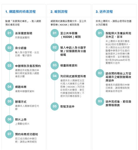 進金要準備什麼|進金要準備什麼？專業禮儀師帶你了解完整流程 